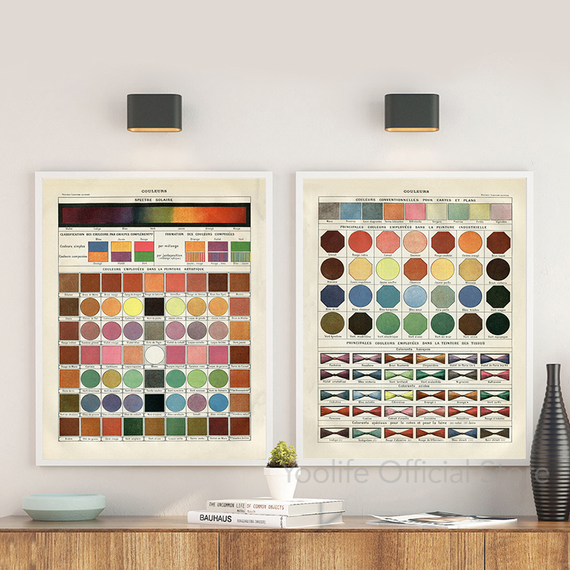 French Version Color Theory Po – обзор и цена Home Decor Color Palettes