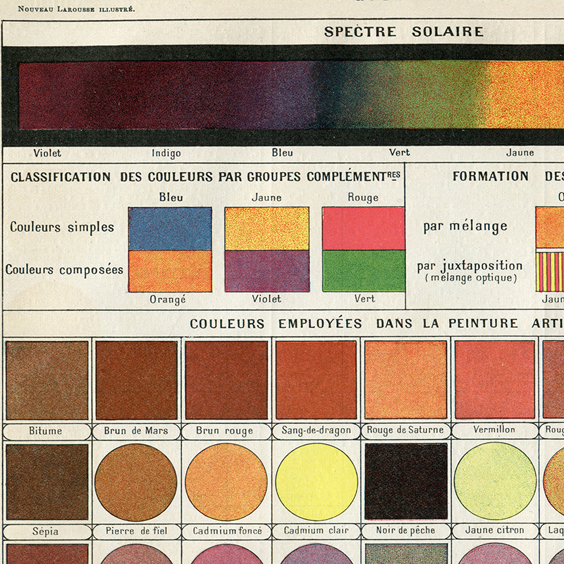 French Version Color Theory Po – обзор и цена Home Decor Color Palettes
