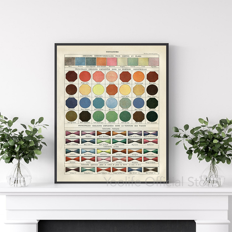 French Version Color Theory Po – обзор и цена Home Decor Color Palettes