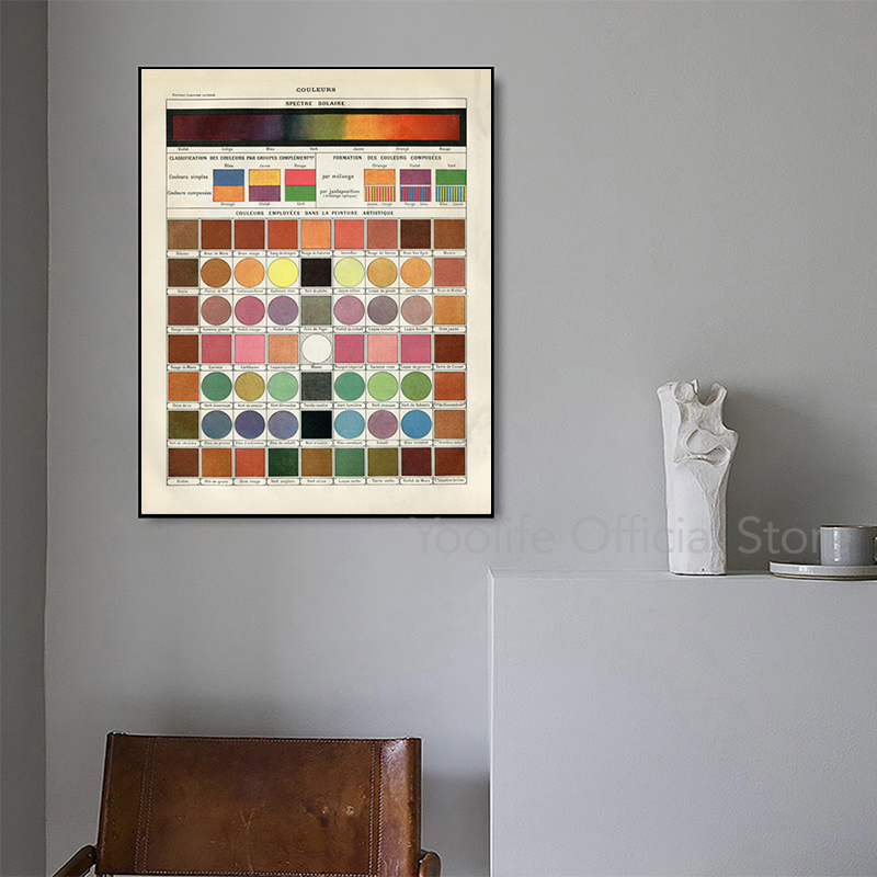 French Version Color Theory Po – обзор и цена Home Decor Color Palettes