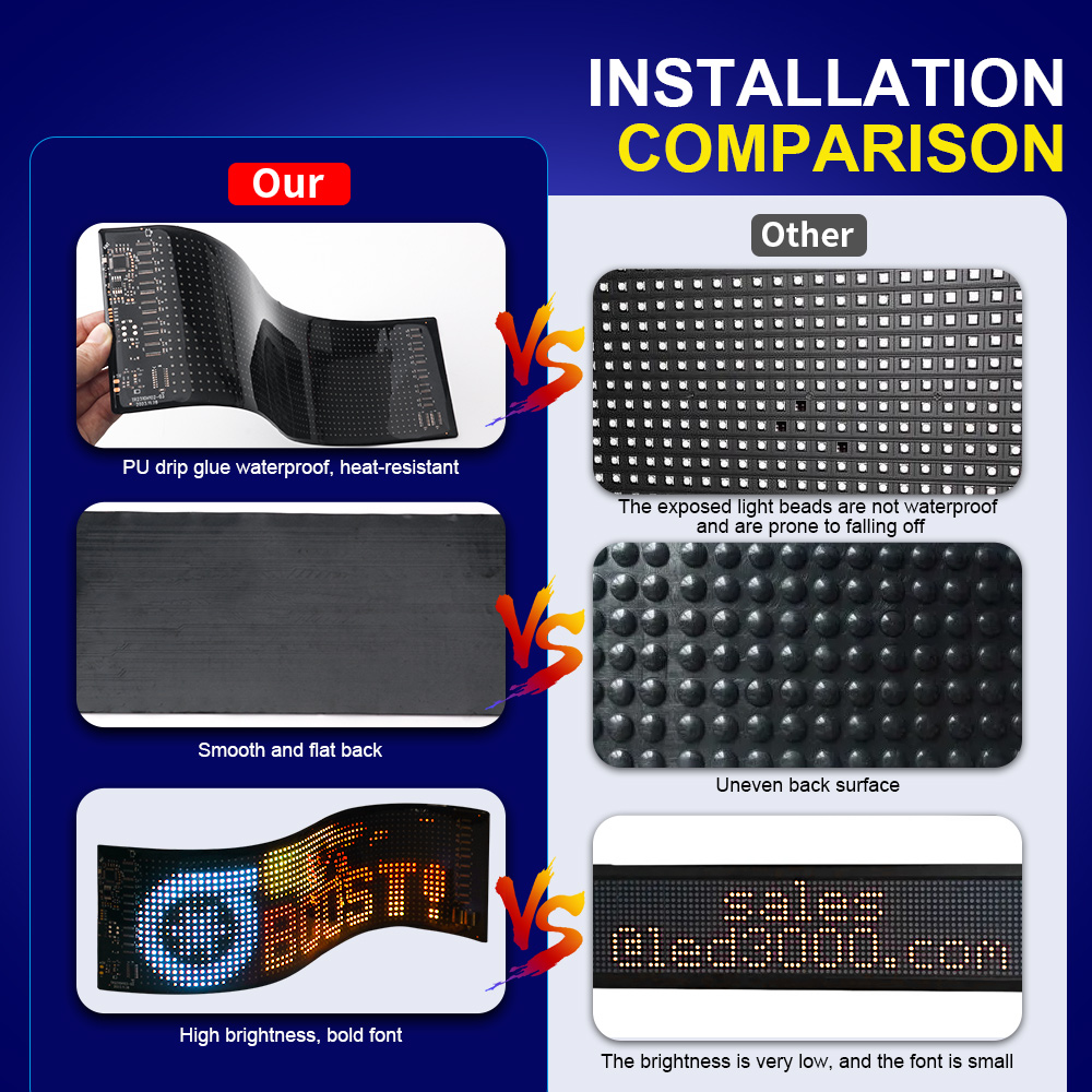 LED Matrix Pixel Panel Scrolli – обзор и цена Home Decor Free App