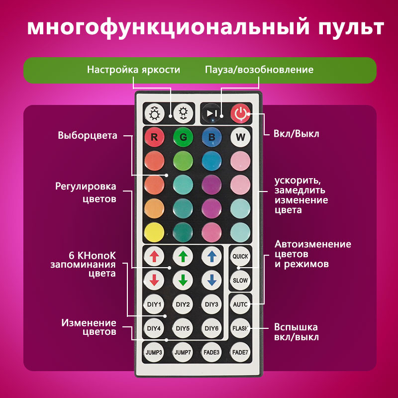 STTL APP Control and Remote Co – обзор и цена Home Decor Free App