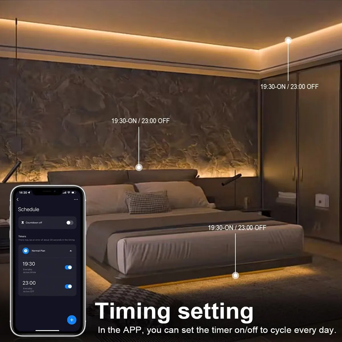 Tuya Smart COB LED Strip Light – обзор и цена Home Decor Free App