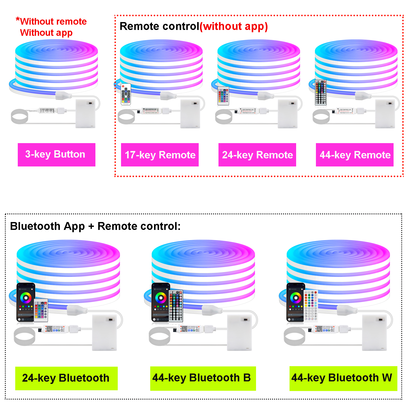 3AA Battery Box RGB Neon LED S – обзор и цена Home Decor Free App