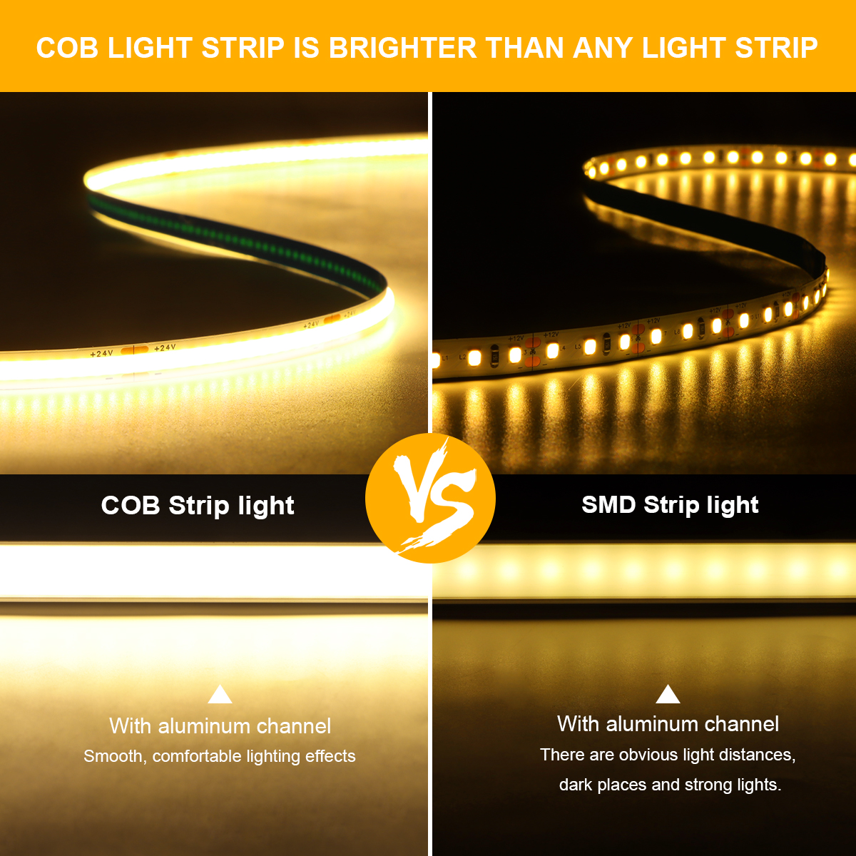 3M 5M 10M 24V COB LED Strip Li – обзор и цена Home Decor Free App