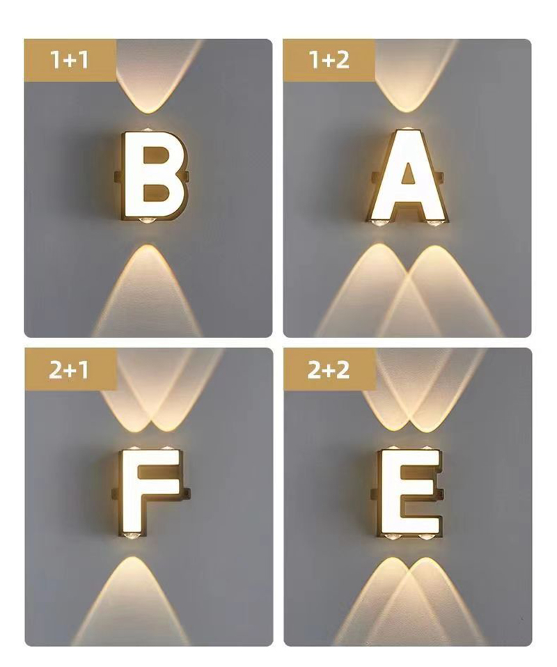 Outdoor IP65 Waterproof Wall L – обзор и цена Home Decor Glass