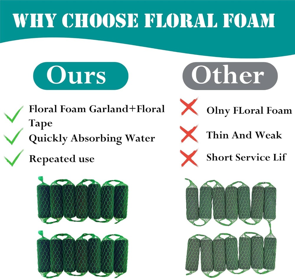 14Pcs 9.2Ft Floral Foam Garlan – обзор и цена Home Decor Garland